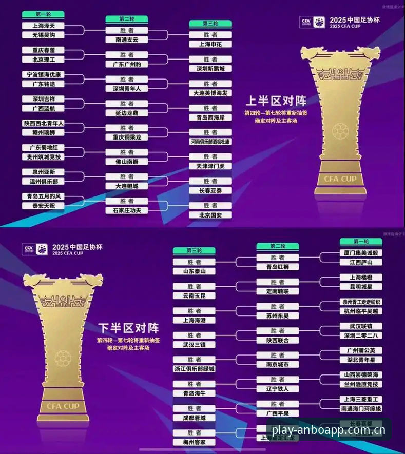 U17世界杯抽签结果解读教程：在安博体育官网追踪中国足球少年征程